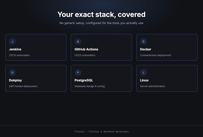 set up cicd pipelines, docker deployment and postgresql